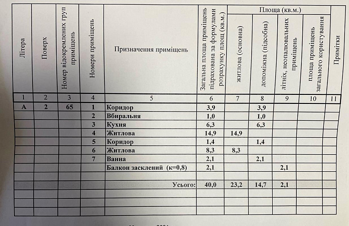2-кім. квартира, Героїв Севастополя, 11а, Київ 2-кім. квартира, Героїв Севастополя, 11а, Київ